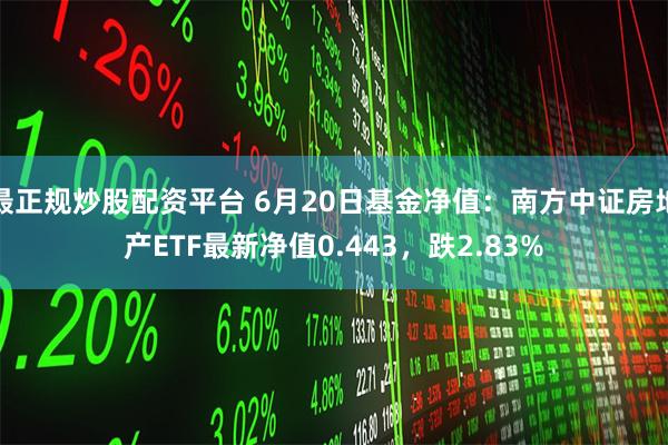 最正规炒股配资平台 6月20日基金净值：南方中证房地产ETF最新净值0.443，跌2.83%