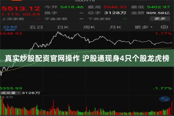 真实炒股配资官网操作 沪股通现身4只个股龙虎榜