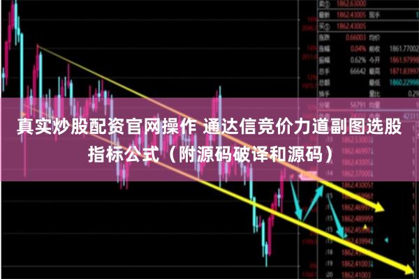 真实炒股配资官网操作 通达信竞价力道副图选股指标公式（附源码破译和源码）