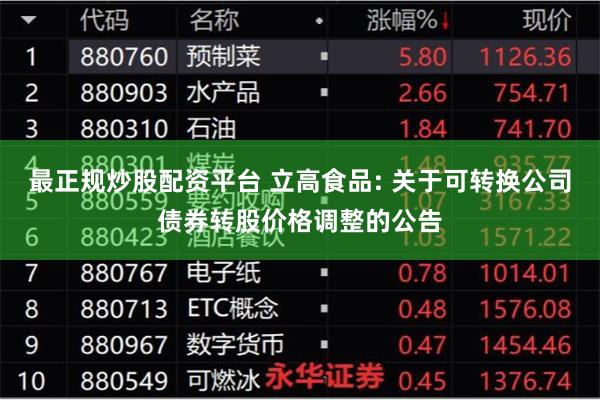 最正规炒股配资平台 立高食品: 关于可转换公司债券转股价格调整的公告