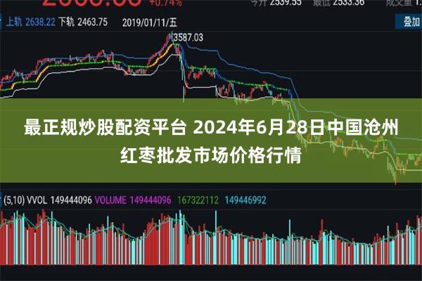 最正规炒股配资平台 2024年6月28日中国沧州红枣批发市场价格行情