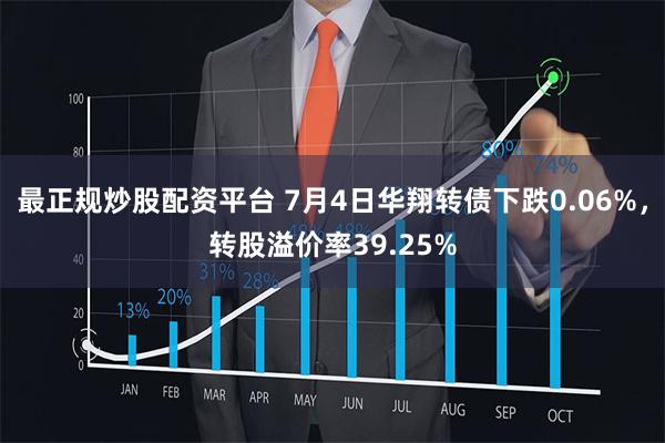 最正规炒股配资平台 7月4日华翔转债下跌0.06%，转股溢价率39.25%