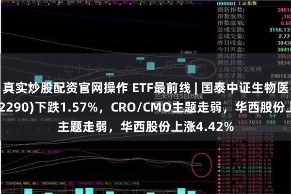 真实炒股配资官网操作 ETF最前线 | 国泰中证生物医药ETF(512290)下跌1.57%，CRO/CMO主题走弱，华西股份上涨4.42%