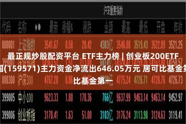 最正规炒股配资平台 ETF主力榜 | 创业板200ETF富国(159571)主力资金净流出646.05万元 居可比基金第一