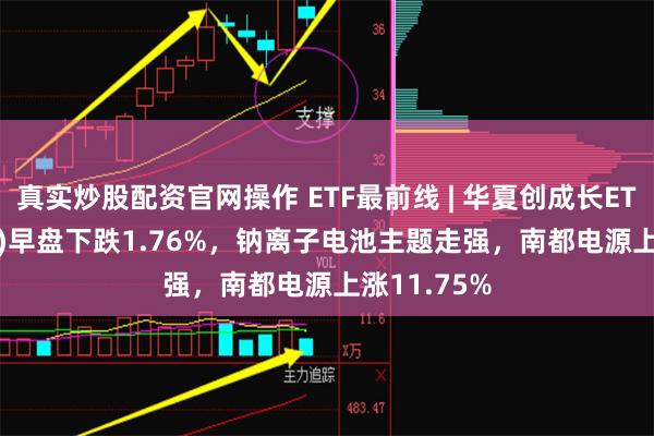真实炒股配资官网操作 ETF最前线 | 华夏创成长ETF(159967)早盘下跌1.76%，钠离子电池主题走强，南都电源上涨11.75%