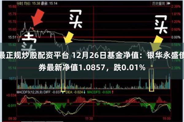 最正规炒股配资平台 12月26日基金净值：银华永盛债券最新净值1.0857，跌0.01%