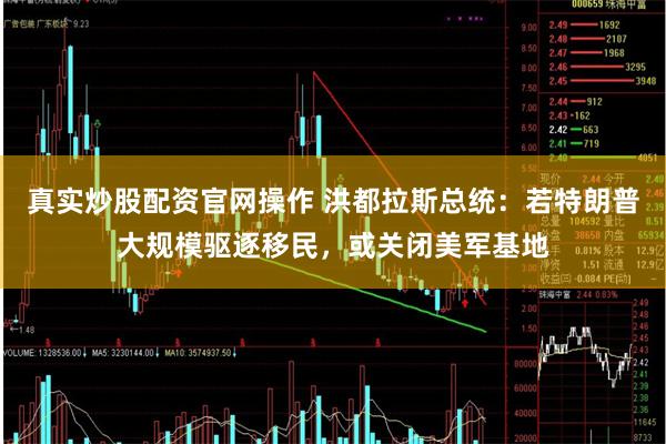 真实炒股配资官网操作 洪都拉斯总统：若特朗普大规模驱逐移民，或关闭美军基地