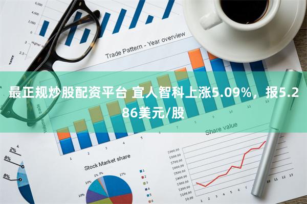 最正规炒股配资平台 宜人智科上涨5.09%，报5.286美元/股