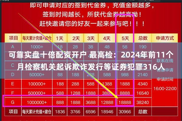 可靠实盘十倍配资开户 最高检：2024年前11个月检察机关起诉欺诈发行等证券犯罪316人