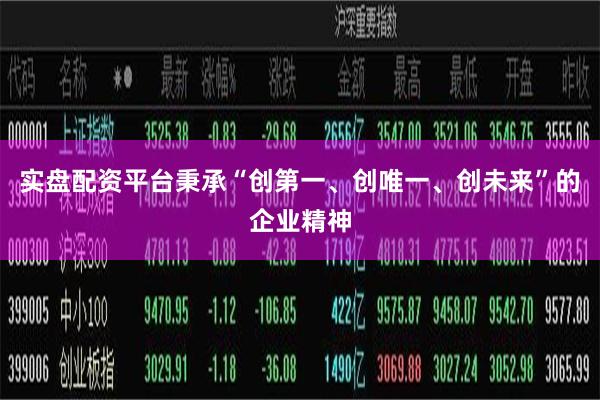 实盘配资平台秉承“创第一、创唯一、创未来”的企业精神